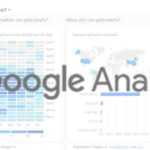 Beschrijvingen Google Analytics rapporten