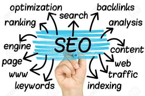 online marketing Gratis SEO tools zoekmachine optimalisatie search engine optimalization