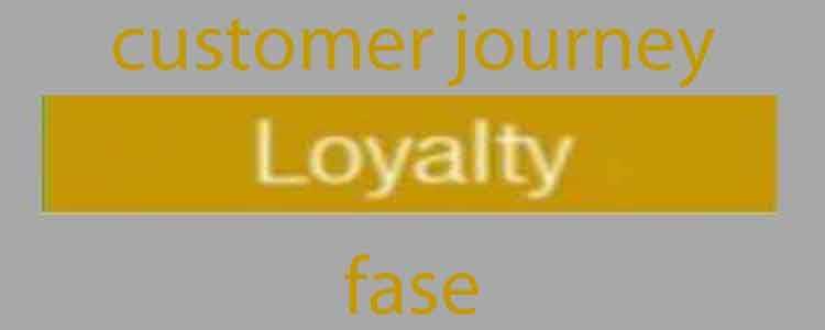 Customer journey loyaliteitsfase metrics (loyalty)